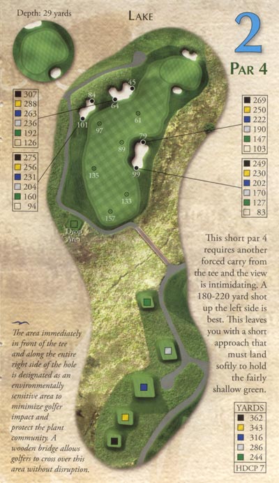 Lake2par4