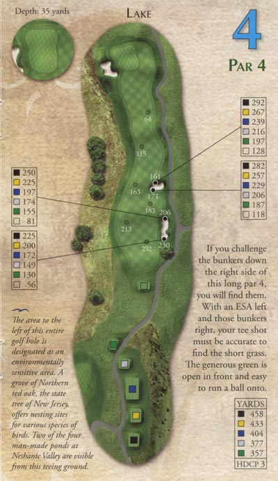 Lake4par4