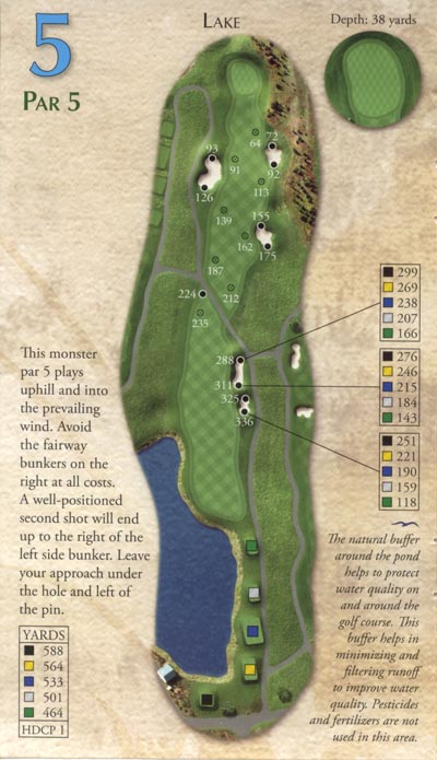 Lake5par5