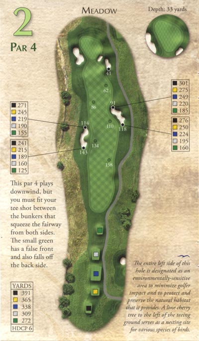 raritan valley country club scorecard