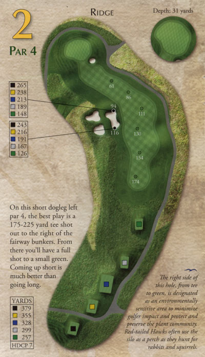 Ridge2par4