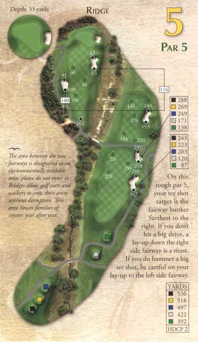 Ridge5par5