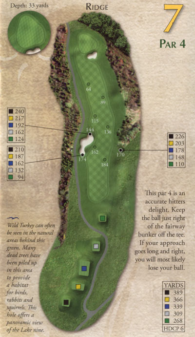 Ridge7par4