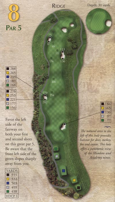 Ridge8par5