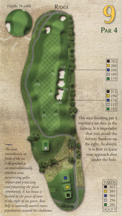 Ridge9par4